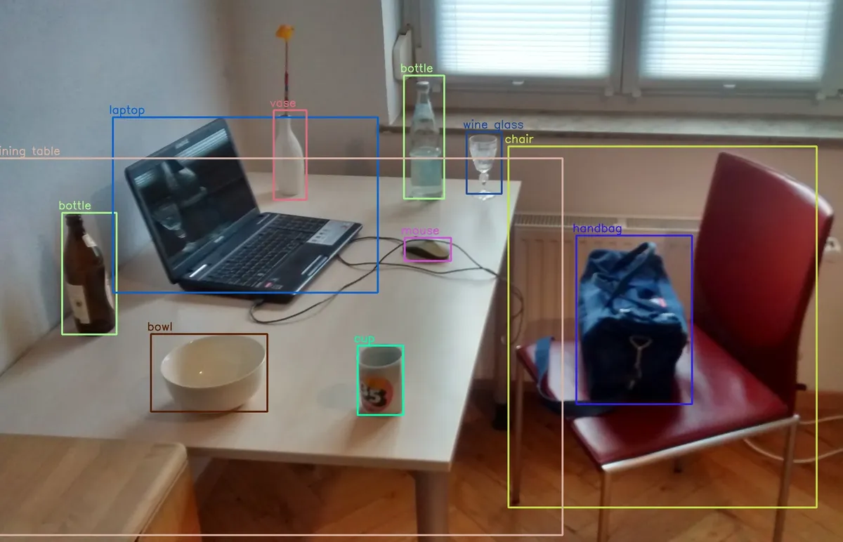 Object detection demonstration